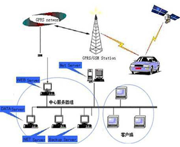 宿州北斗衛星系統項目 安徽銘洲以量身定制方案賦能智慧施工