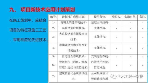 房建施工開工策劃與創優策劃內容及管理